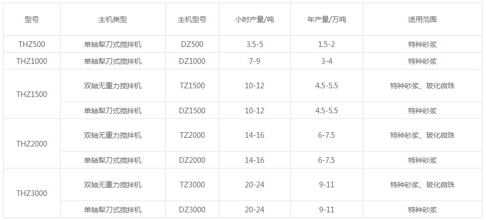 ʱ(й)ǲ!